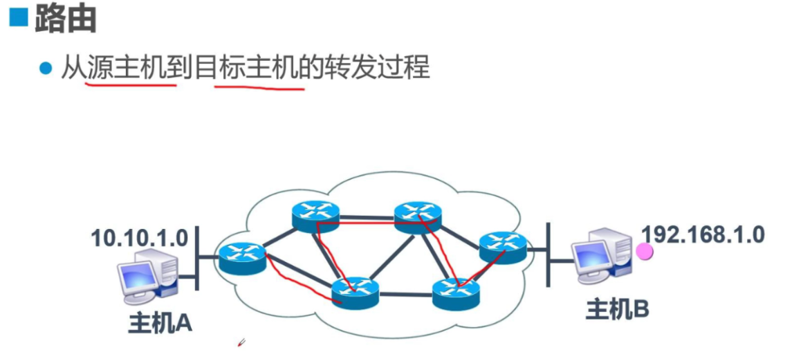 image-20221110145541816