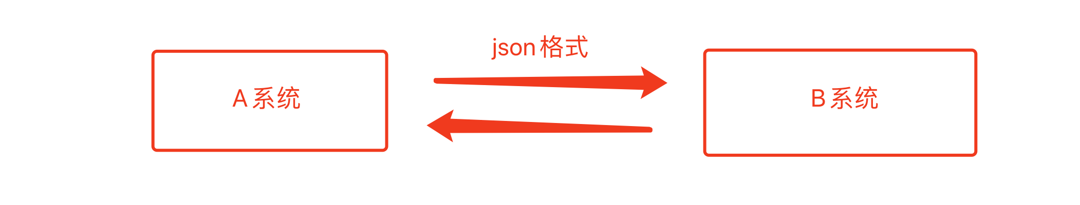 image-20210104123415566