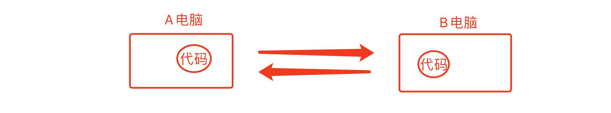 image-20210117224420539