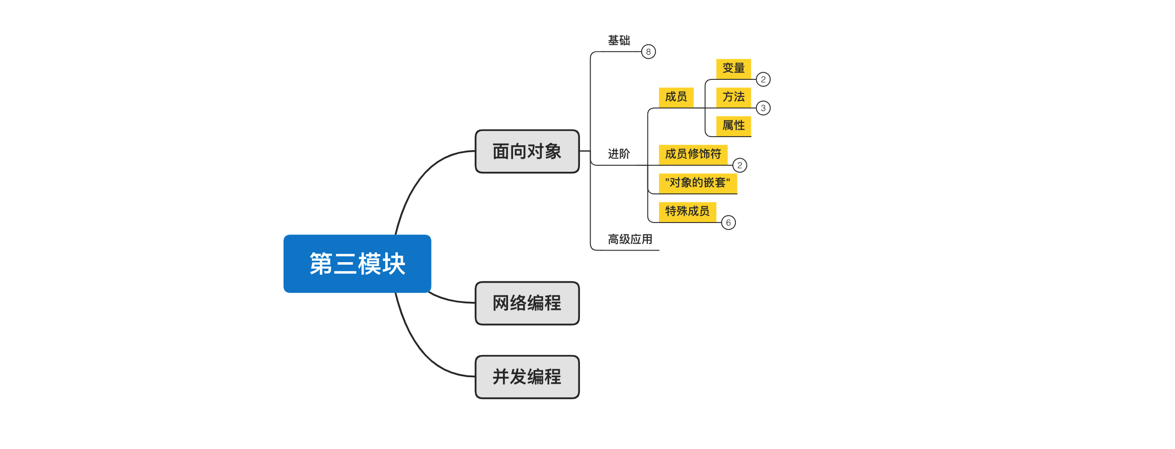 image-20210127104158850