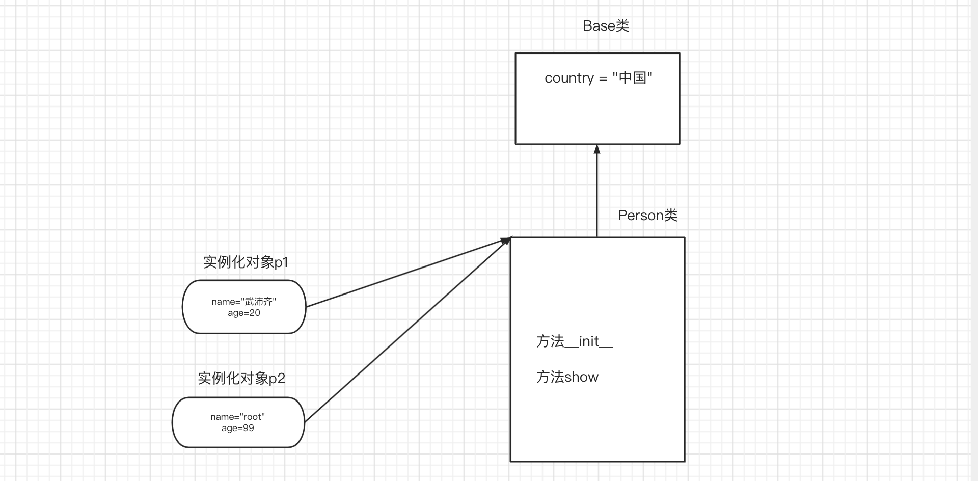 image-20210127124925846