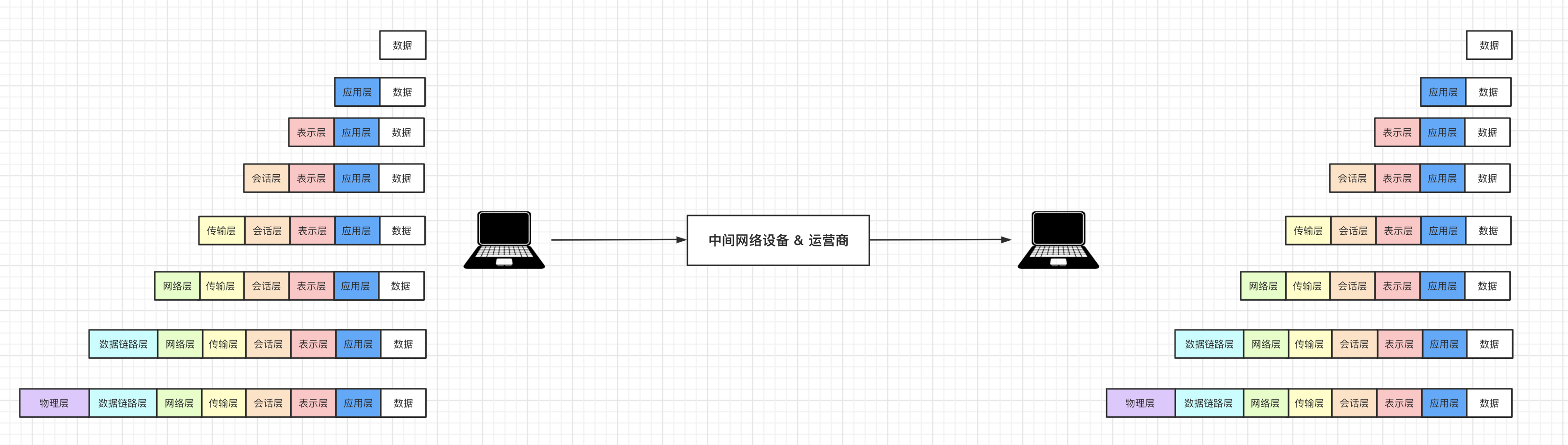 image-20210209113923860
