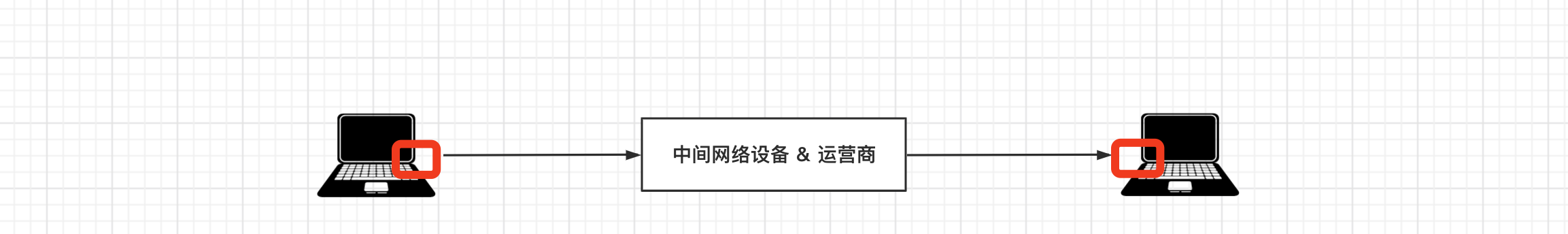 image-20210215074546610
