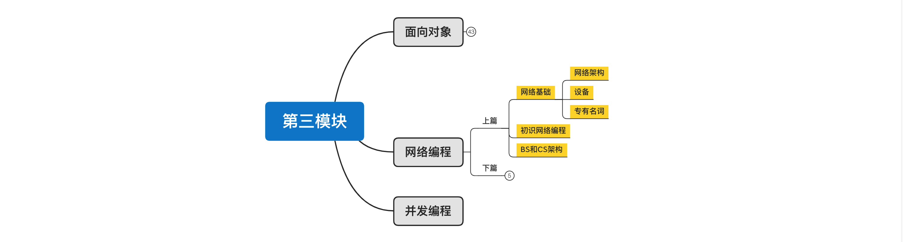 image-20210220091551058