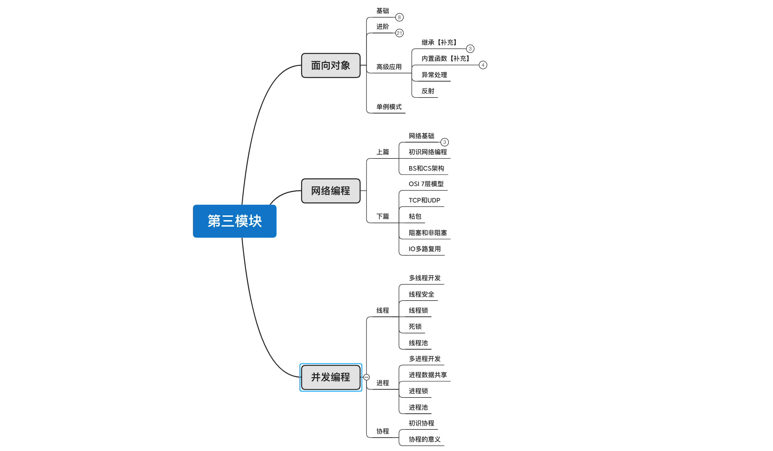 image-20210326164928360