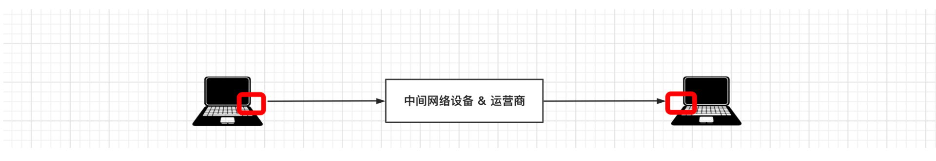 image-20210428163223099