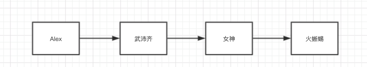 image-20210428164850308