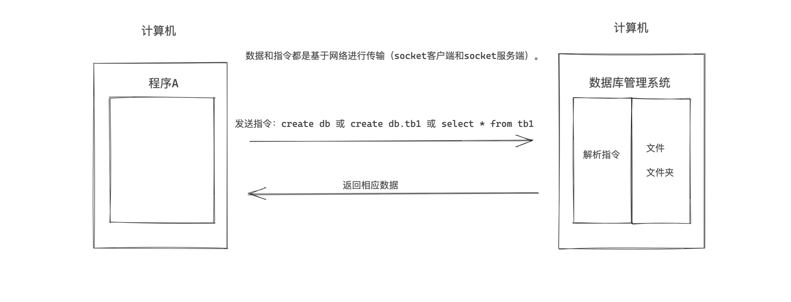 image-20210508090834860