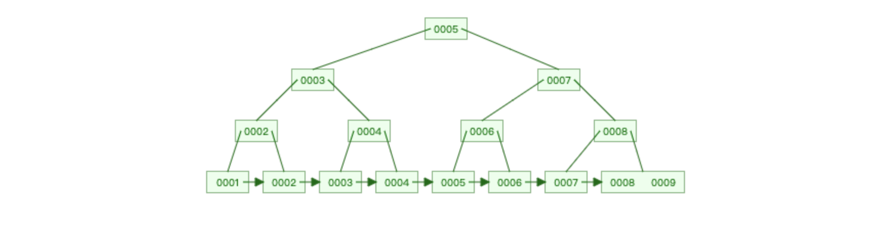image-20210526155746811