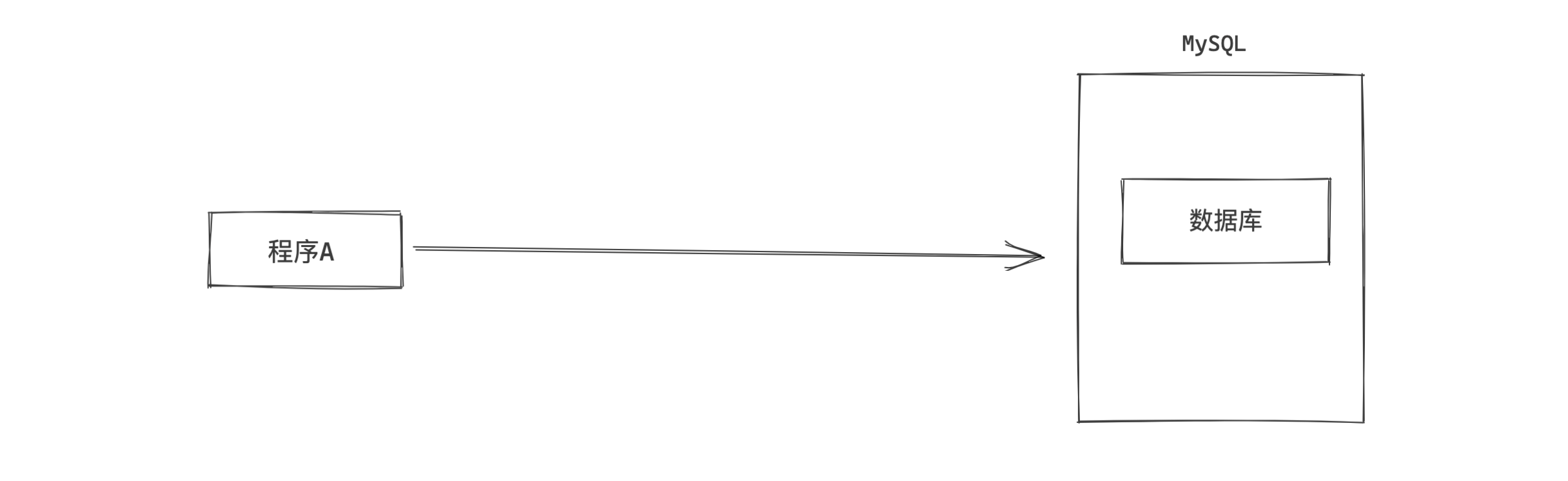 image-20210531174813902