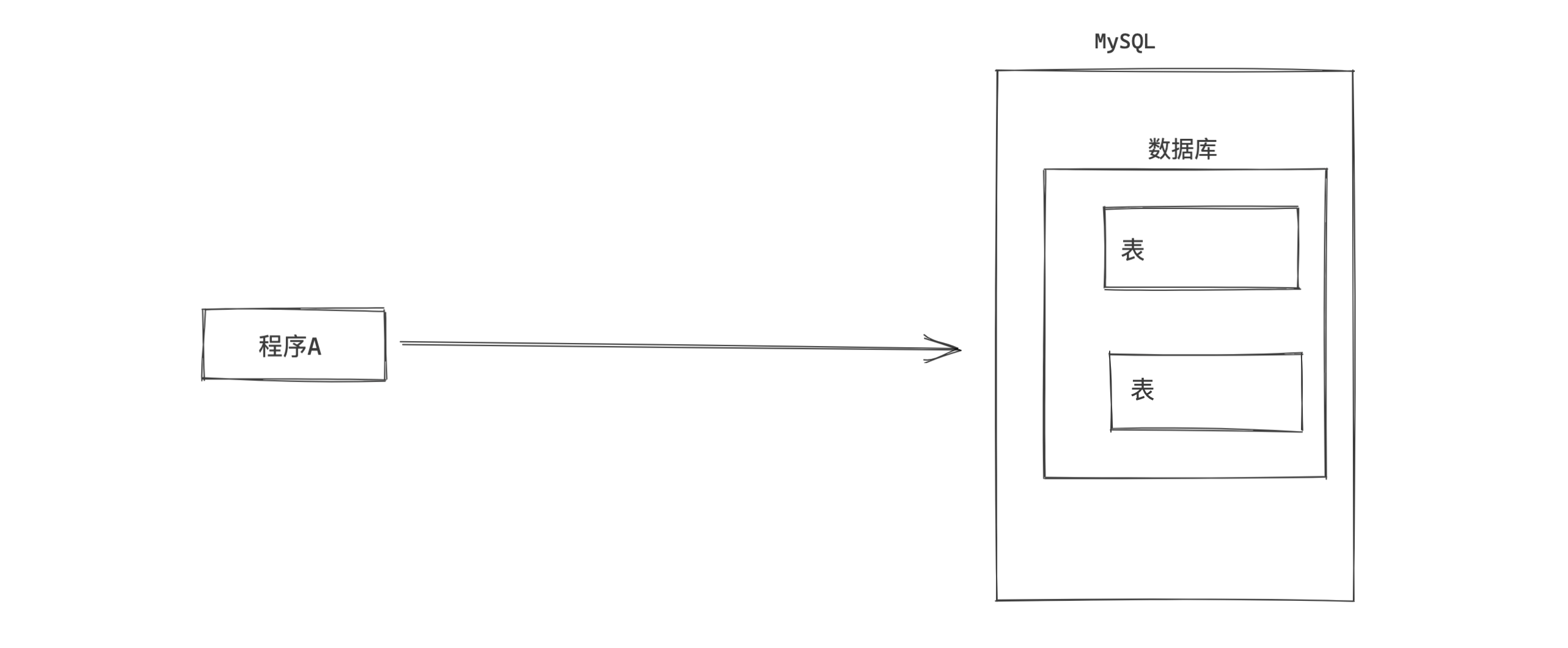 image-20210531181738177