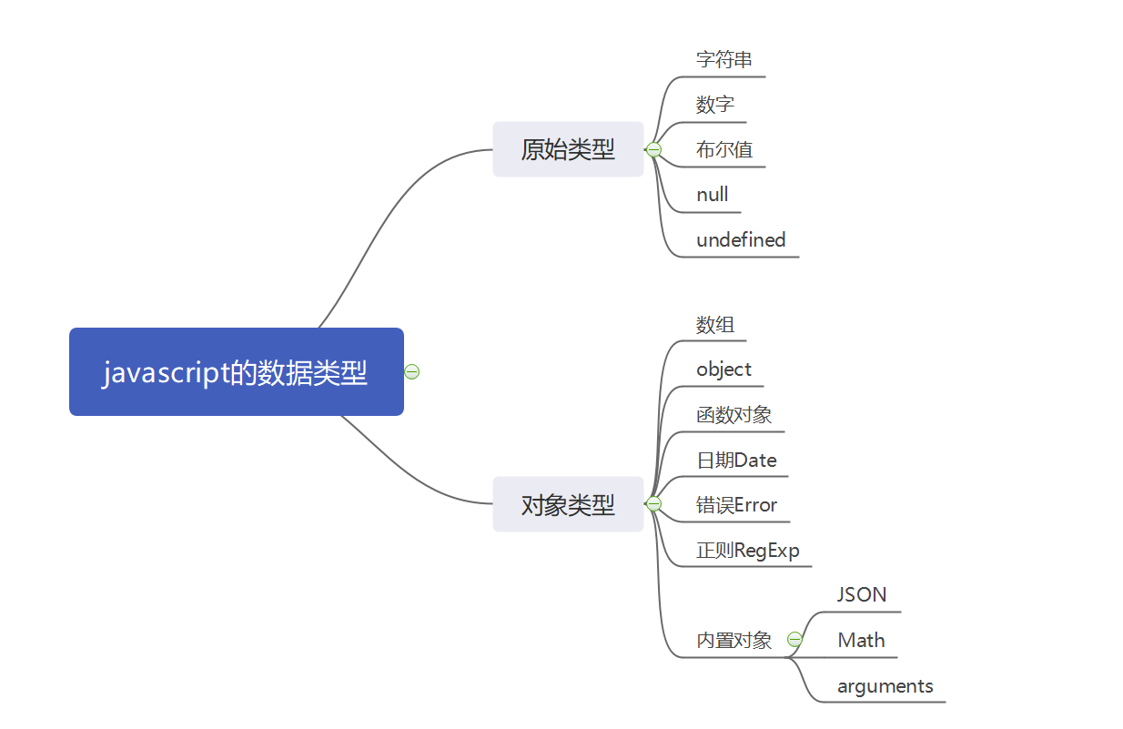 image-20210301140011992