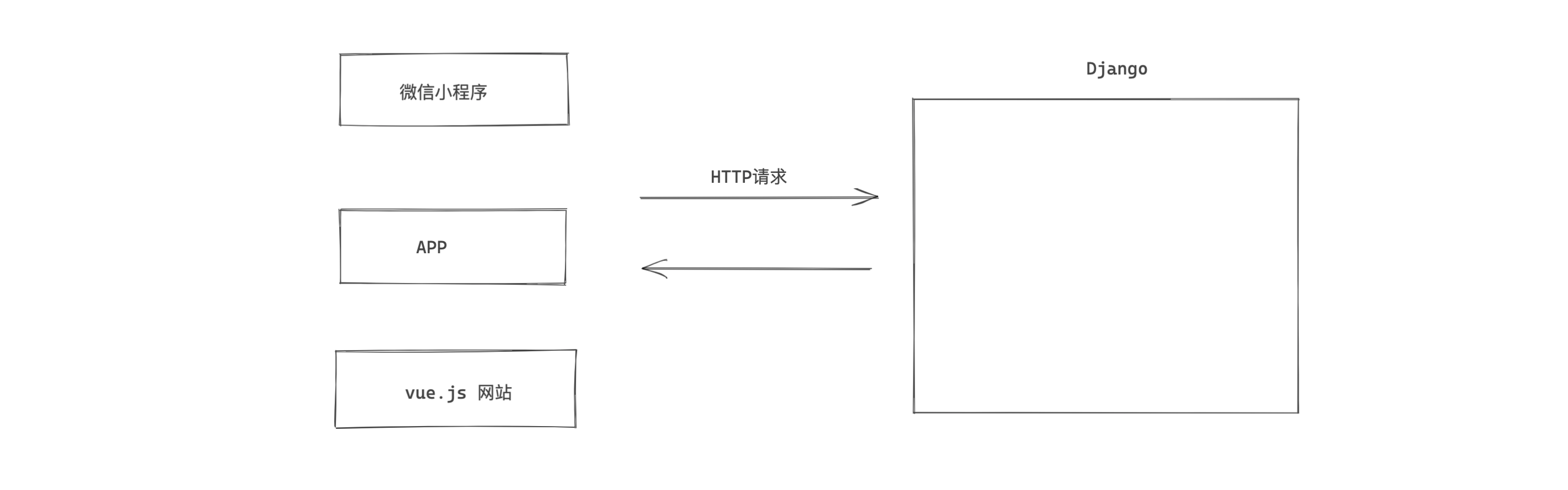 image-20210819122740927