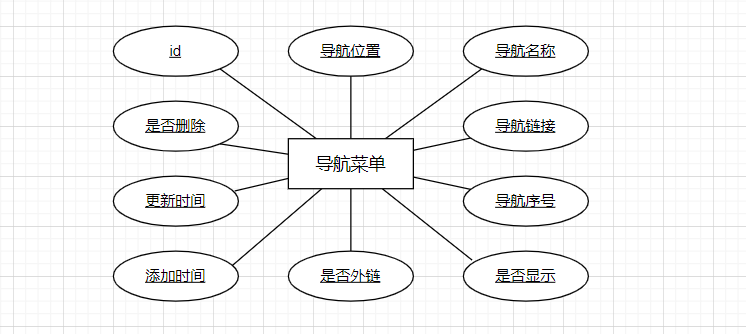 image-20220402021856478