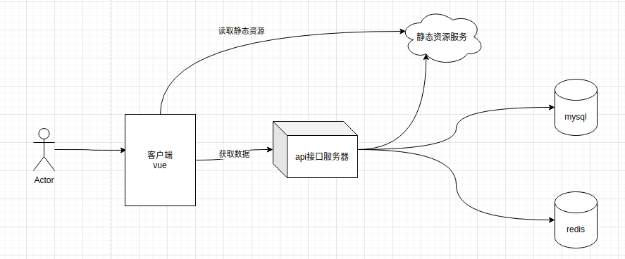 image-20211118110206279