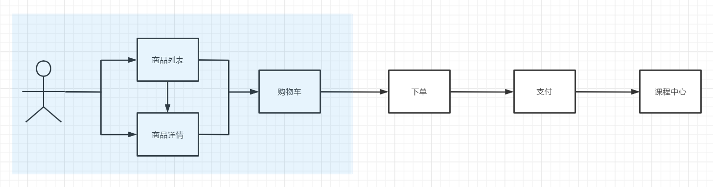 image-20220601062437812