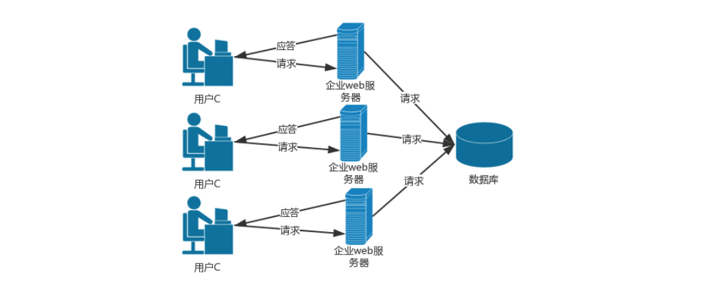 image-20220527045656721