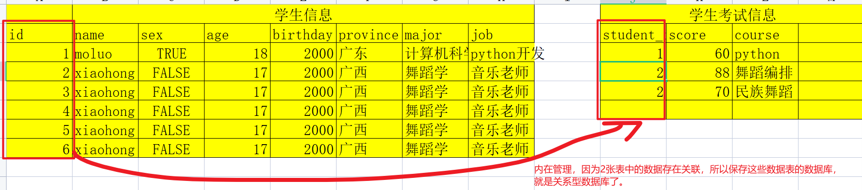 image-20220527113414332