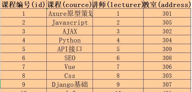 image-20220530113752339
