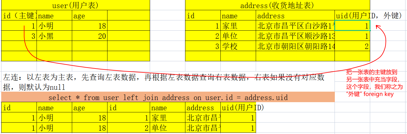 image-20220601154717382