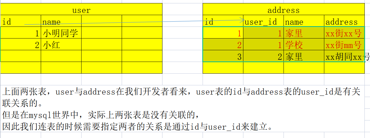 image-20220602121549125