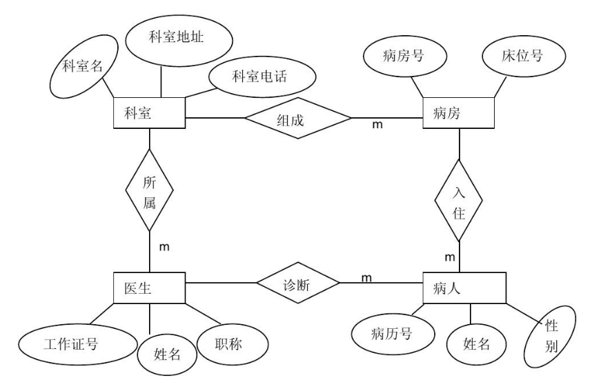 image-20220605225001358