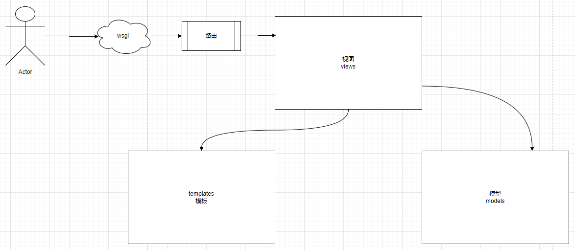 image-20211228100615753