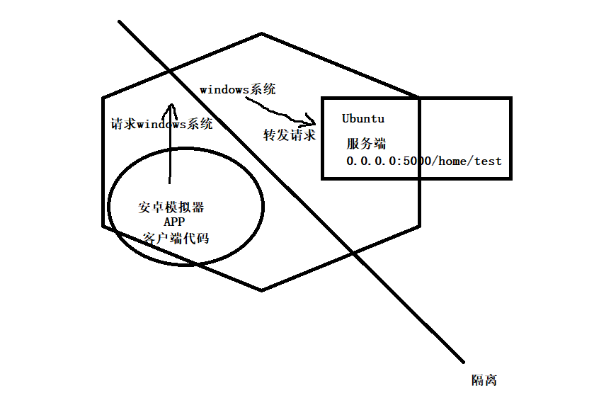 image-20220114112237493